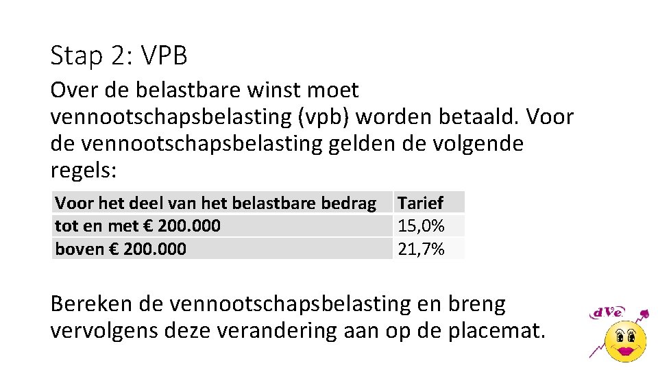 Stap 2: VPB Over de belastbare winst moet vennootschapsbelasting (vpb) worden betaald. Voor de