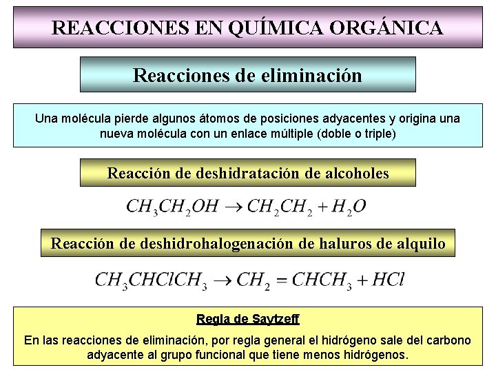 REACCIONES EN QUÍMICA ORGÁNICA Reacciones de eliminación Una molécula pierde algunos átomos de posiciones