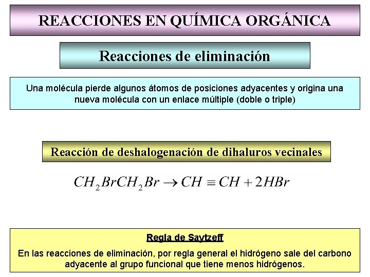 REACCIONES EN QUÍMICA ORGÁNICA Reacciones de eliminación Una molécula pierde algunos átomos de posiciones