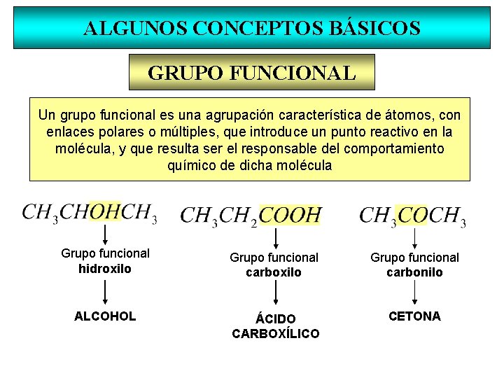 ALGUNOS CONCEPTOS BÁSICOS GRUPO FUNCIONAL Un grupo funcional es una agrupación característica de átomos,