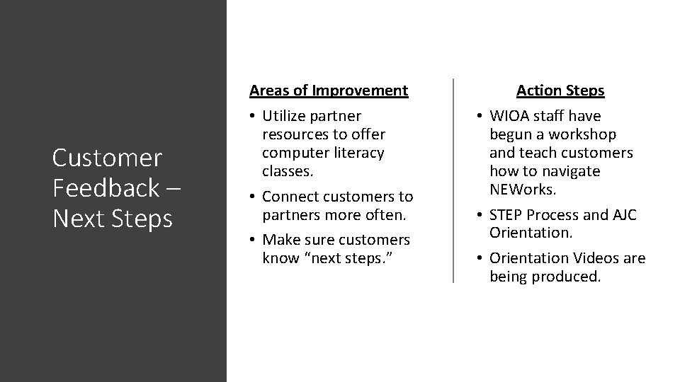 Customer Feedback – Next Steps Areas of Improvement • Utilize partner resources to offer