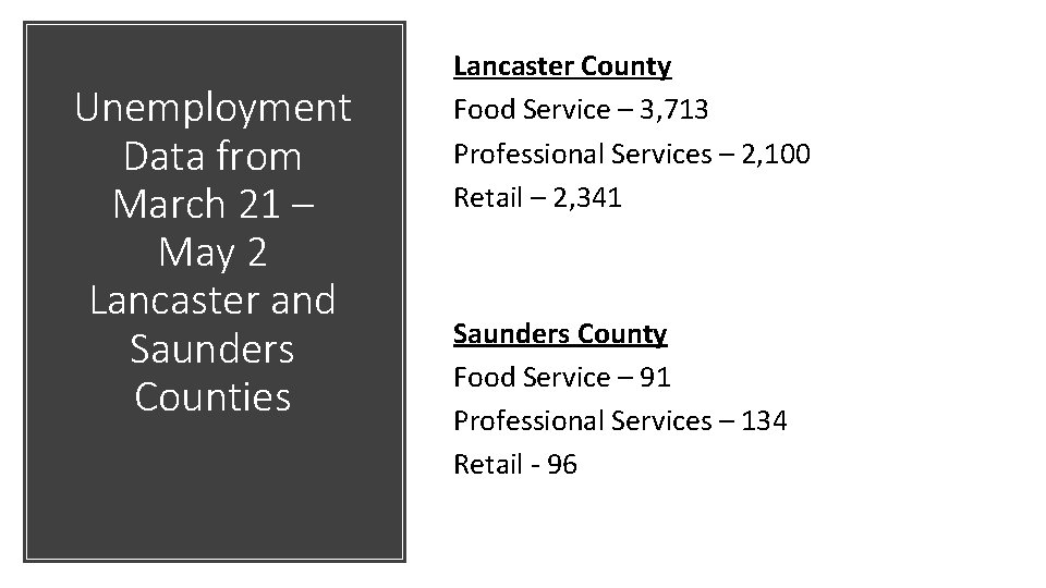 Unemployment Data from March 21 – May 2 Lancaster and Saunders Counties Lancaster County