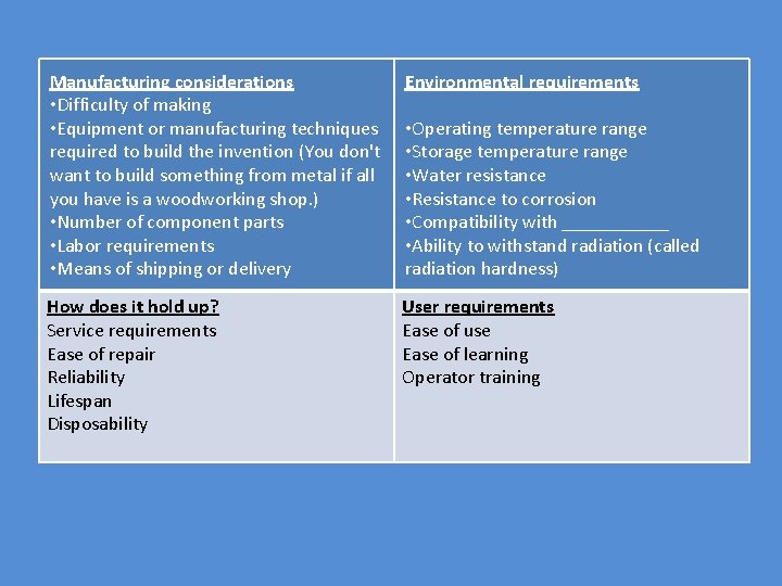 Manufacturing considerations • Difficulty of making • Equipment or manufacturing techniques required to build Manufacturing considerations • Difficulty of making • Equipment or manufacturing techniques required to build