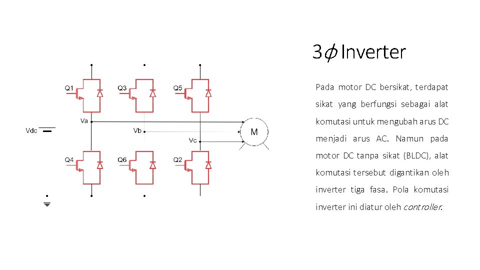 3φ Inverter Pada motor DC bersikat, terdapat sikat yang berfungsi sebagai alat komutasi untuk