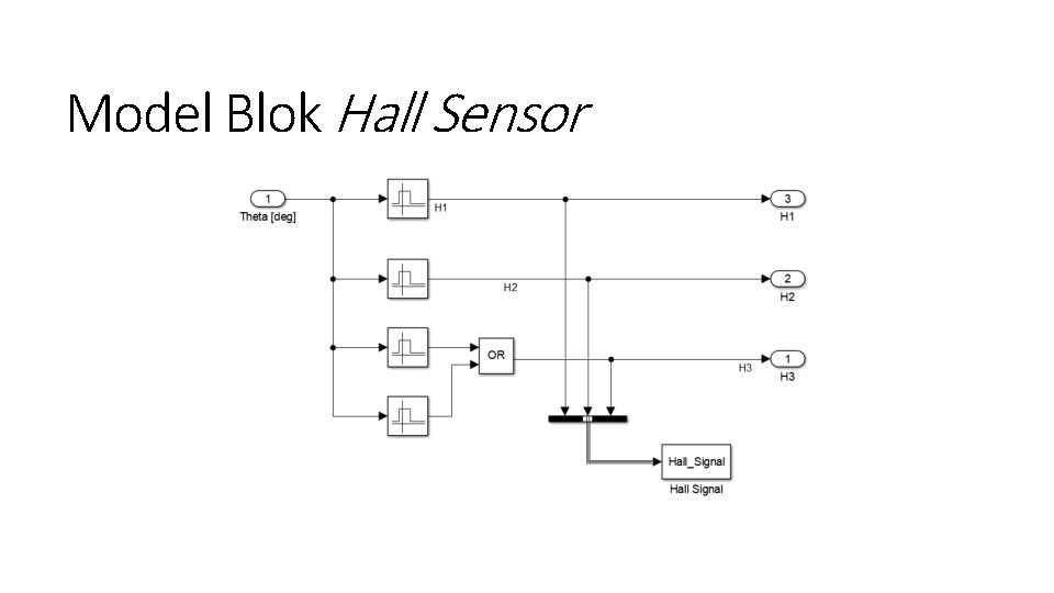 Model Blok Hall Sensor 
