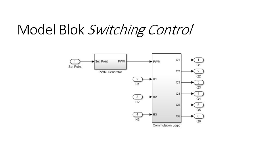 Model Blok Switching Control 