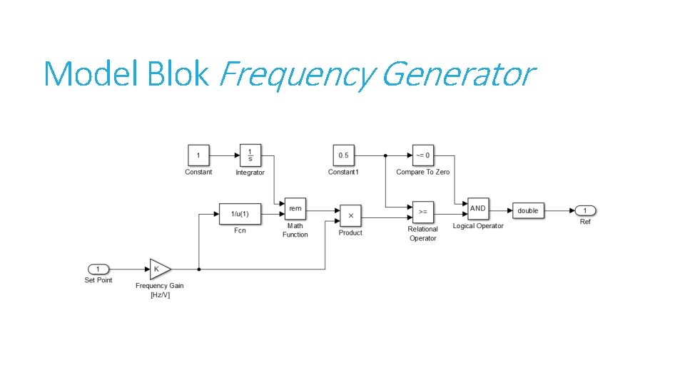 Model Blok Frequency Generator 