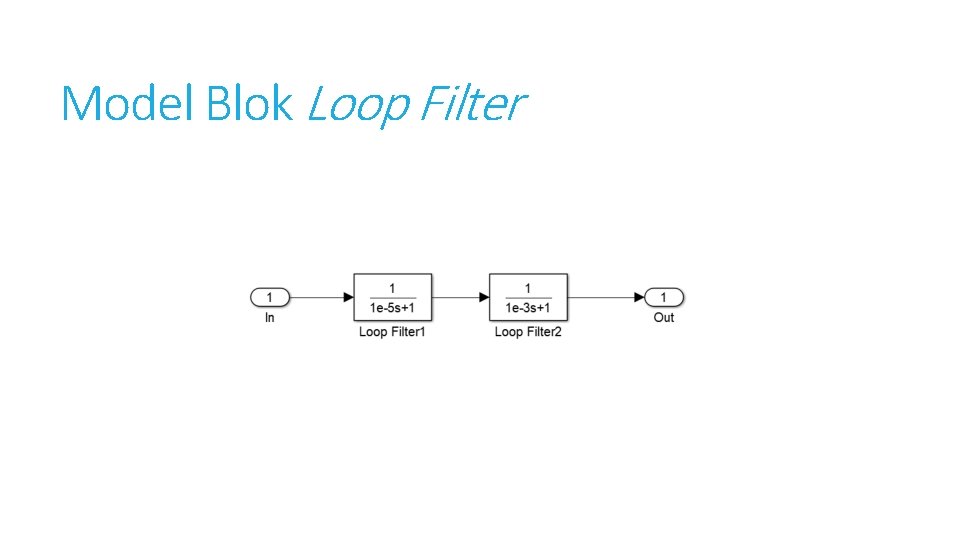 Model Blok Loop Filter 