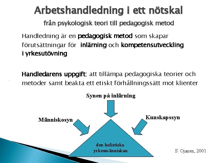 Arbetshandledning i ett nötskal från psykologisk teori till pedagogisk metod Handledning är en pedagogisk