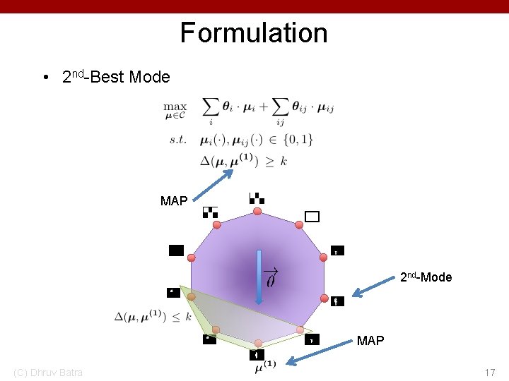 Formulation • 2 nd-Best Mode MAP 2 nd-Mode MAP (C) Dhruv Batra 17 