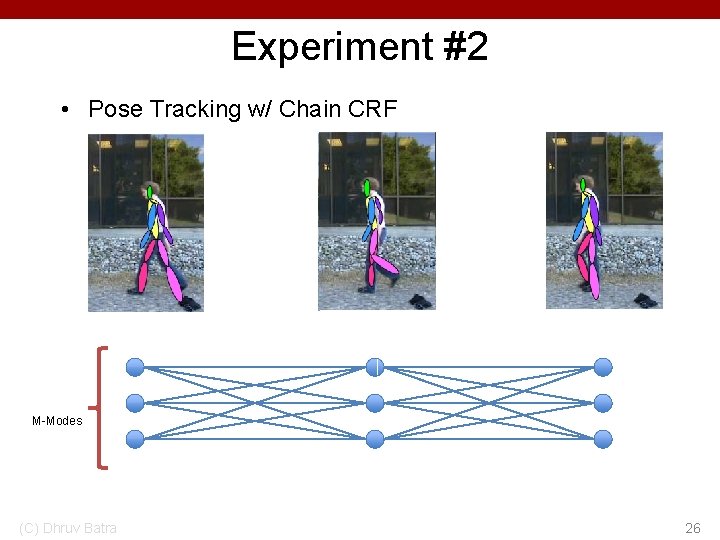 Experiment #2 • Pose Tracking w/ Chain CRF M-Modes (C) Dhruv Batra 26 