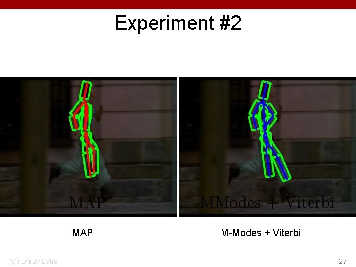 Experiment #2 MAP (C) Dhruv Batra M-Modes + Viterbi 27 