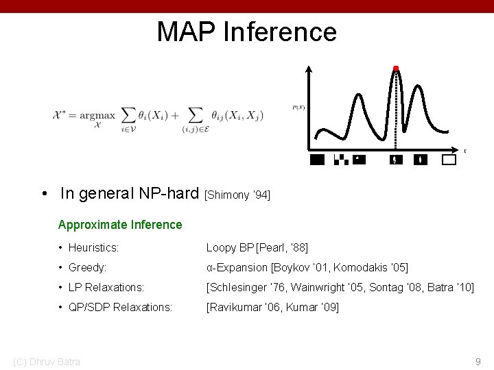 MAP Inference • In general NP-hard [Shimony ‘ 94] Approximate Inference • Heuristics: Loopy