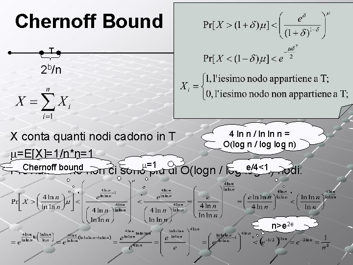 Chernoff Bound T 2 b/n 4 ln n / ln ln n = X
