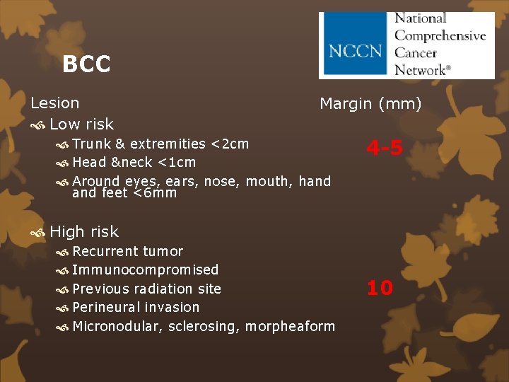BCC Lesion Low risk Margin (mm) Trunk & extremities <2 cm Head &neck <1
