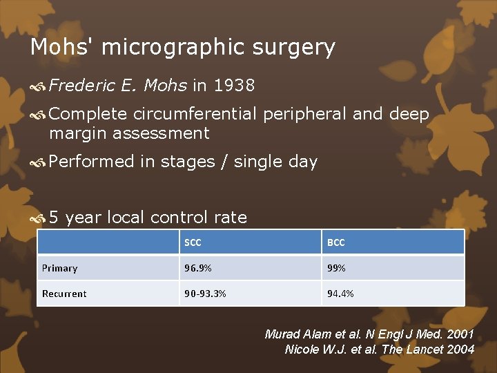 Mohs' micrographic surgery Frederic E. Mohs in 1938 Complete circumferential peripheral and deep margin