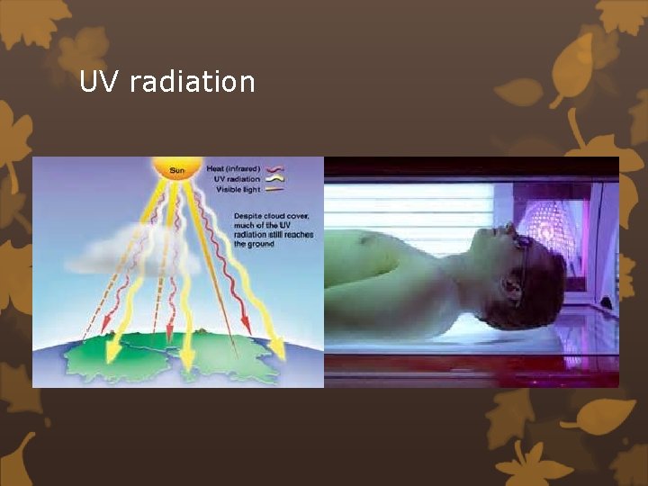 UV radiation 