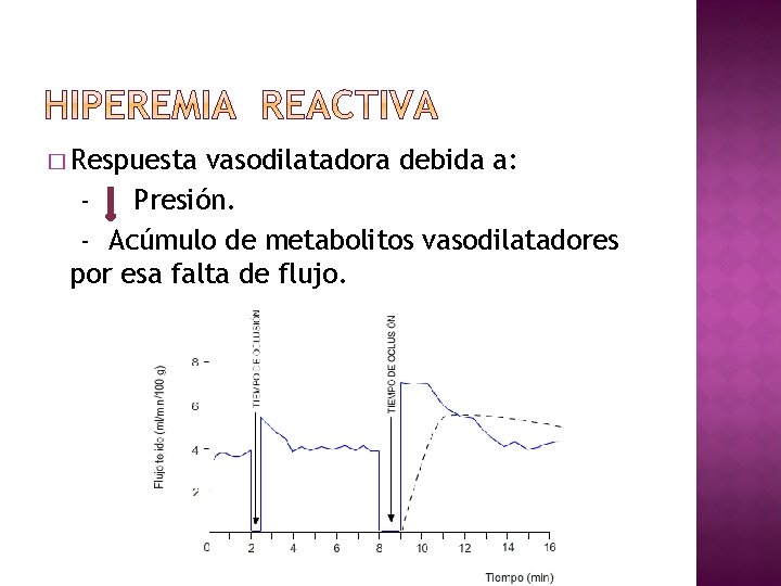 � Respuesta vasodilatadora debida a: Presión. - Acúmulo de metabolitos vasodilatadores por esa falta