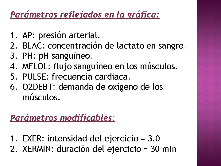 Parámetros reflejados en la gráfica: 1. 2. 3. 4. 5. 6. AP: presión arterial.