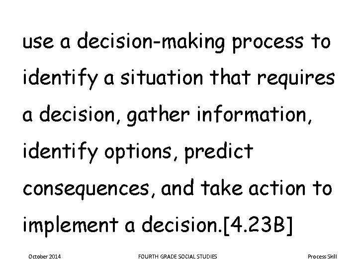 use a decision-making process to identify a situation that requires a decision, gather information,