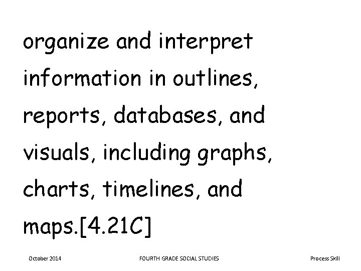 organize and interpret information in outlines, reports, databases, and visuals, including graphs, charts, timelines,