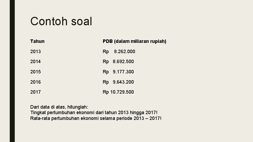 Contoh soal Tahun PDB (dalam miliaran rupiah) 2013 Rp 2014 Rp 8. 692. 500