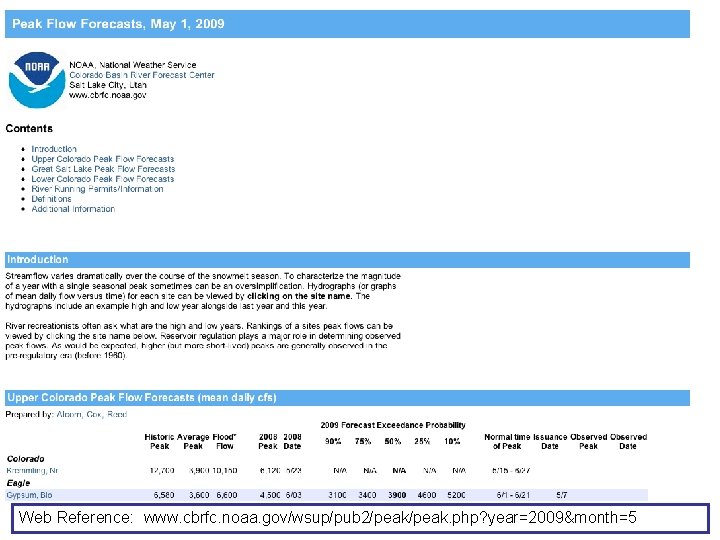 Web Reference: www. cbrfc. noaa. gov/wsup/pub 2/peak. php? year=2009&month=5 