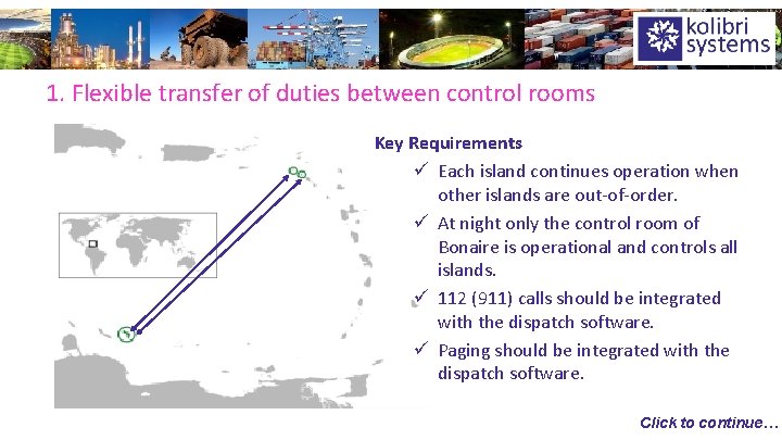 1. Flexible transfer of duties between control rooms Key Requirements ü Each island continues