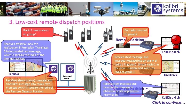 3. Low-cost remote dispatch positions But radio is tuned to group 2 Radio 1
