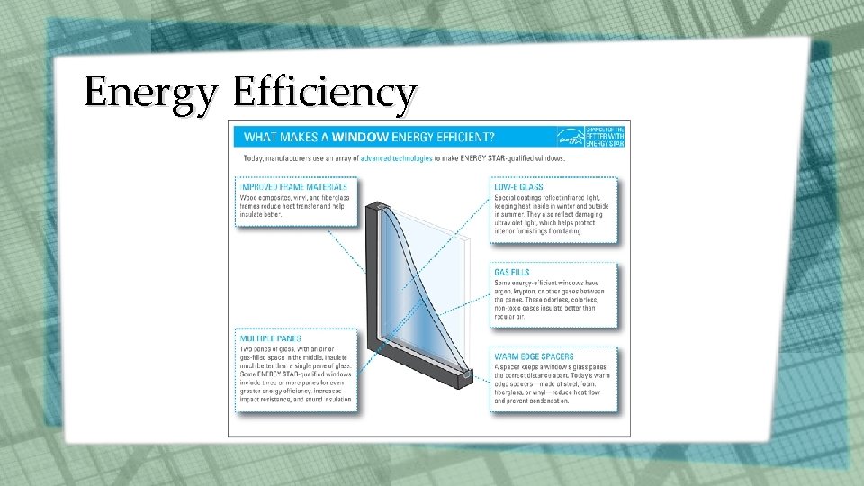 Energy Efficiency 