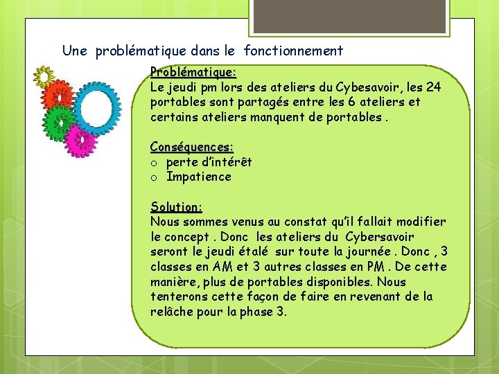 Une problématique dans le fonctionnement Problématique: Le jeudi pm lors des ateliers du Cybesavoir,