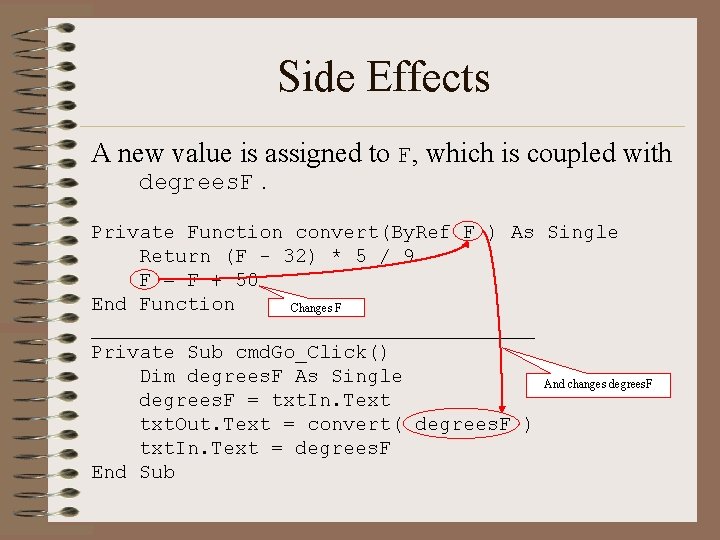 Side Effects A new value is assigned to F, which is coupled with degrees.