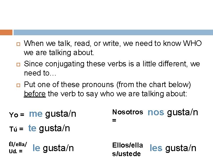  When we talk, read, or write, we need to know WHO we are