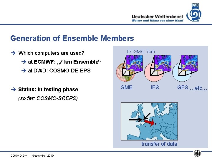 Generation of Ensemble Members è Which computers are used? COSMO 7 km è at