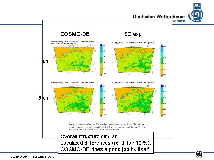 COSMO-DE SO exp 1 cm 6 cm Overall structure similar. Localized differences (rel diffs