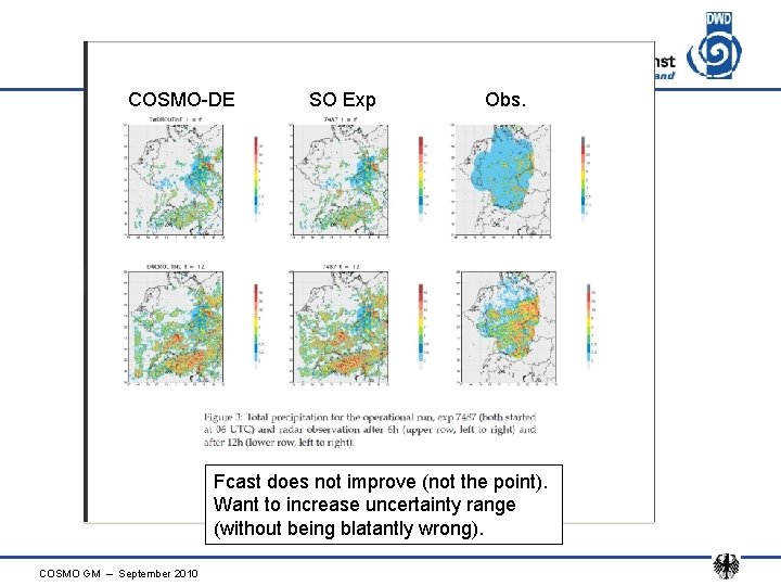 COSMO-DE SO Exp Obs. Fcast does not improve (not the point). Want to increase