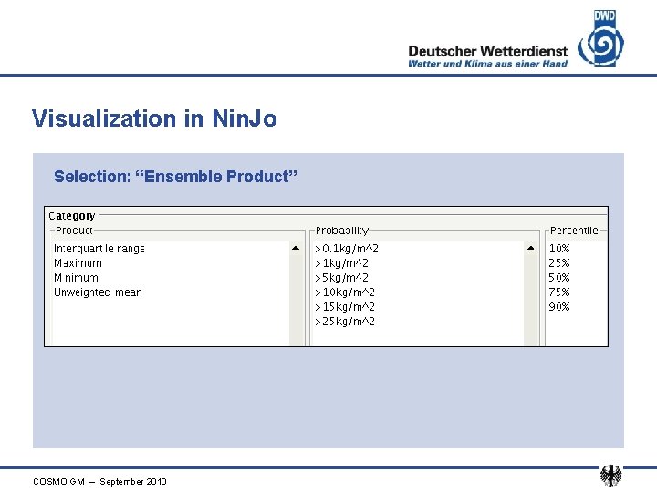 Visualization in Nin. Jo Selection: “Ensemble Product” COSMO GM – September 2010 