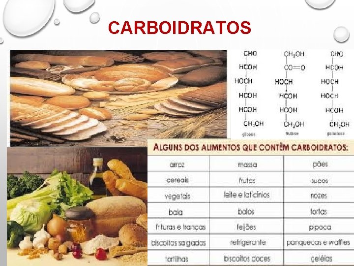 CARBOIDRATOS 
