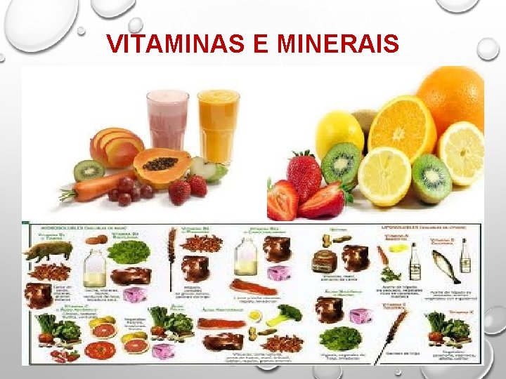 VITAMINAS E MINERAIS 