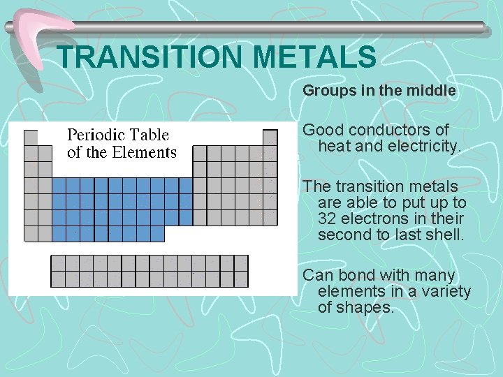 TRANSITION METALS Groups in the middle Good conductors of heat and electricity. The transition