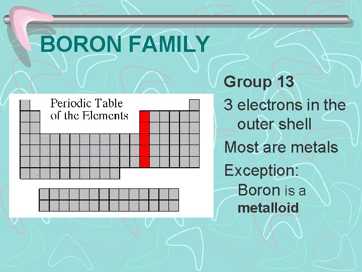 BORON FAMILY Group 13 3 electrons in the outer shell Most are metals Exception: