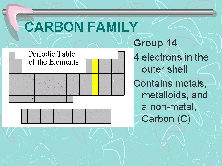 CARBON FAMILY Group 14 4 electrons in the outer shell Contains metals, metalloids, and