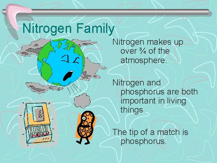 Nitrogen Family Nitrogen makes up over ¾ of the atmosphere. Nitrogen and phosphorus are