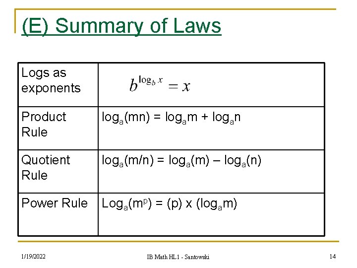 (E) Summary of Laws Logs as exponents Product Rule loga(mn) = logam + logan
