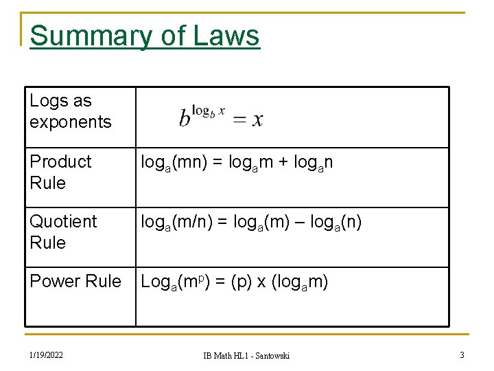 Summary of Laws Logs as exponents Product Rule loga(mn) = logam + logan Quotient
