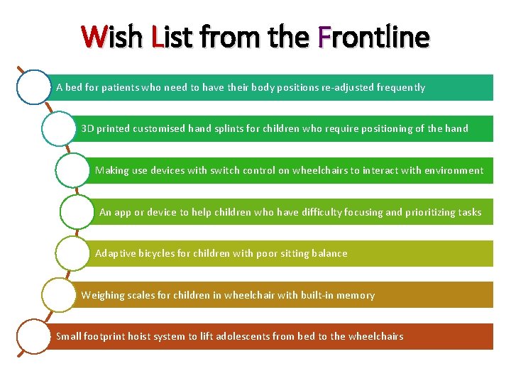 Wish List from the Frontline A bed for patients who need to have their