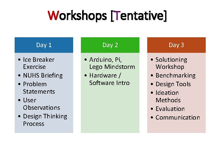 Workshops [Tentative] Day 1 Day 2 Day 3 • Ice Breaker Exercise • NUHS