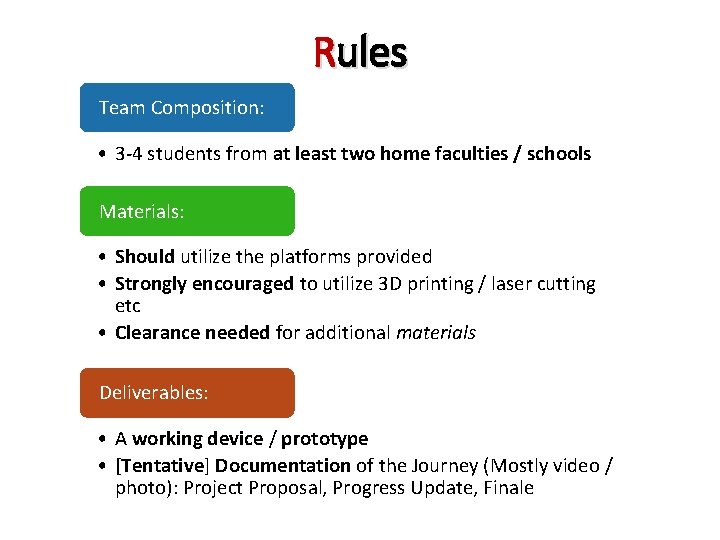 Rules Team Composition: • 3 -4 students from at least two home faculties /