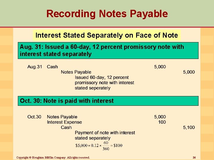 Recording Notes Payable Interest Stated Separately on Face of Note Aug. 31: Issued a