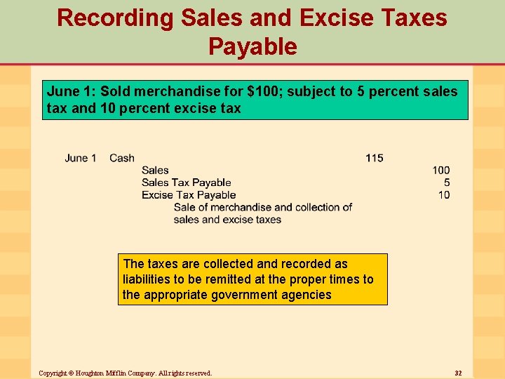 Recording Sales and Excise Taxes Payable June 1: Sold merchandise for $100; subject to